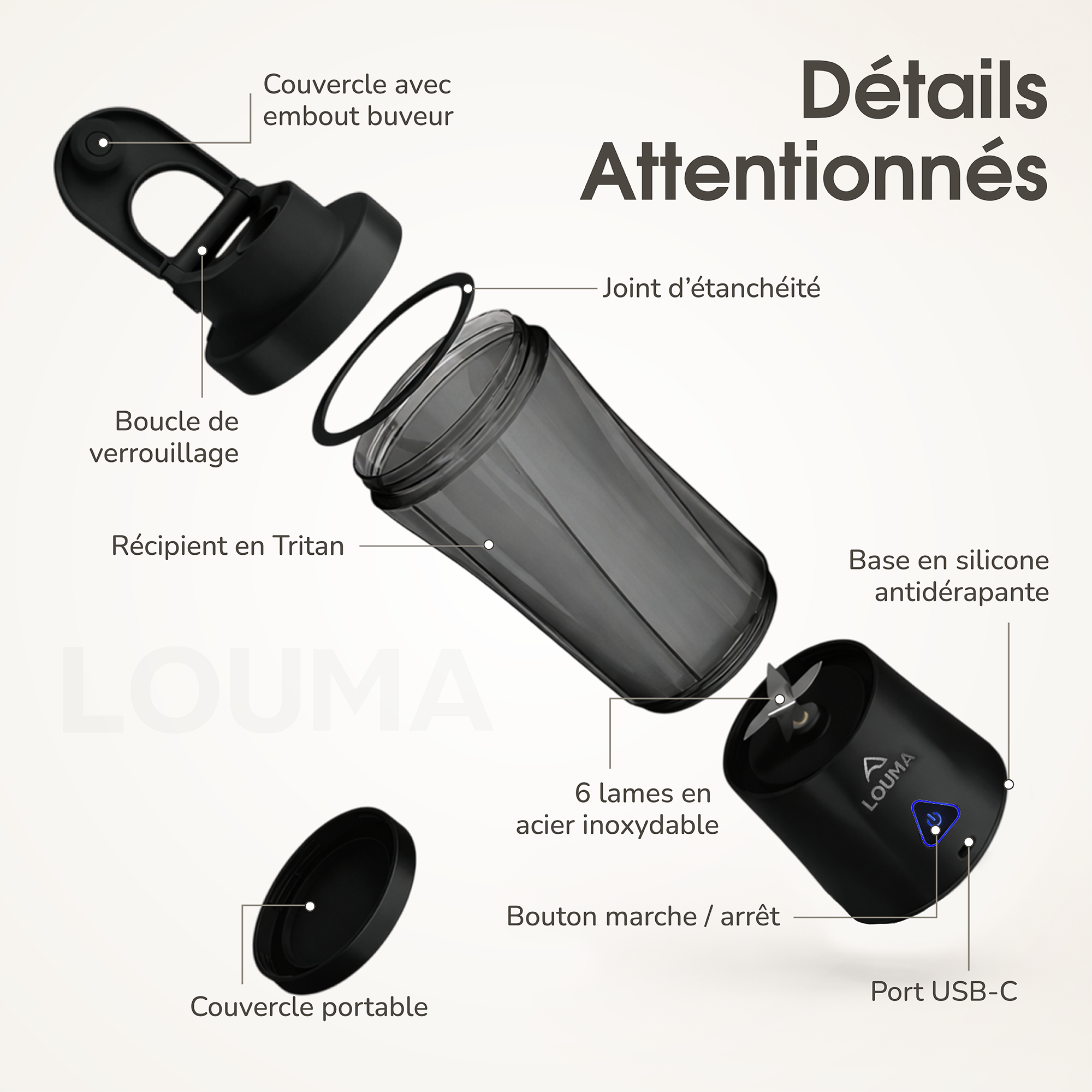 Vue éclatée du blender Louma montrant le couvercle, le joint, le récipient et la base.